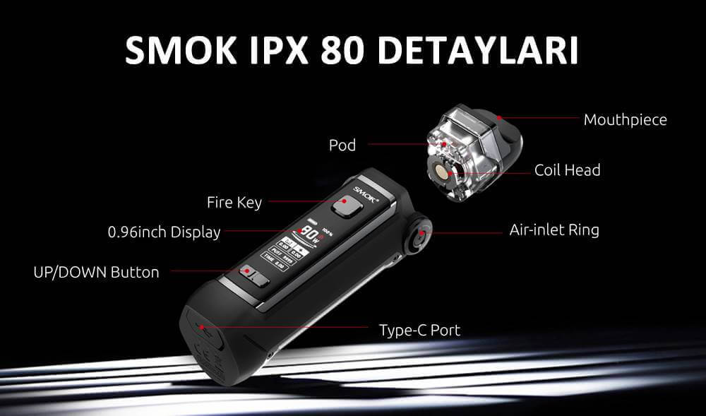 Smok ipx 80 parçaları - detayları